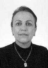 CIDA