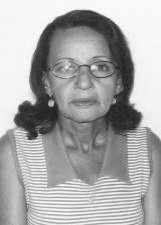 NIZEUDA
