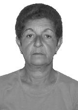 CIDA