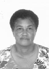 CIDA