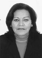 ALAIDE