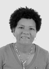 CIDA