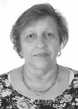 NIDIA