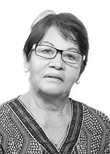 CIDA