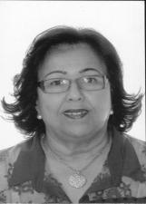 ANERACI COELHO