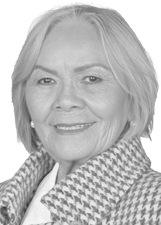 DRA. DIANORA