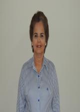CIDA SANTOS