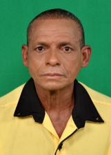 ANTONIO CARLOS