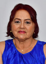 ANGÉLICA COELHO