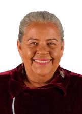 CIDA
