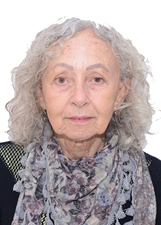 DELOURDES WERNER