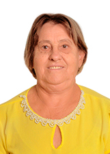 CIDA PARRA