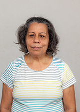 CIDA SANTOS