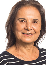 LOURDES DOS ANJOS DRUGOWICH