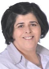 LU REDONDANO