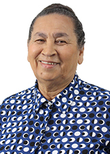 LOURDES MIRANDA
