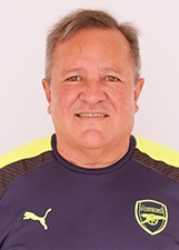 IVO PIMENTA