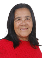 ALAIDE