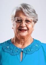 CIDA BOLOTA