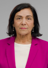 PROF. SONIA GIMENEZ DA UEL
