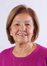 IONE CAMINHA