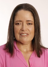 ANGELICA DE MELO